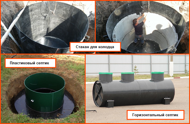 Пластиковый септик купить в Казани